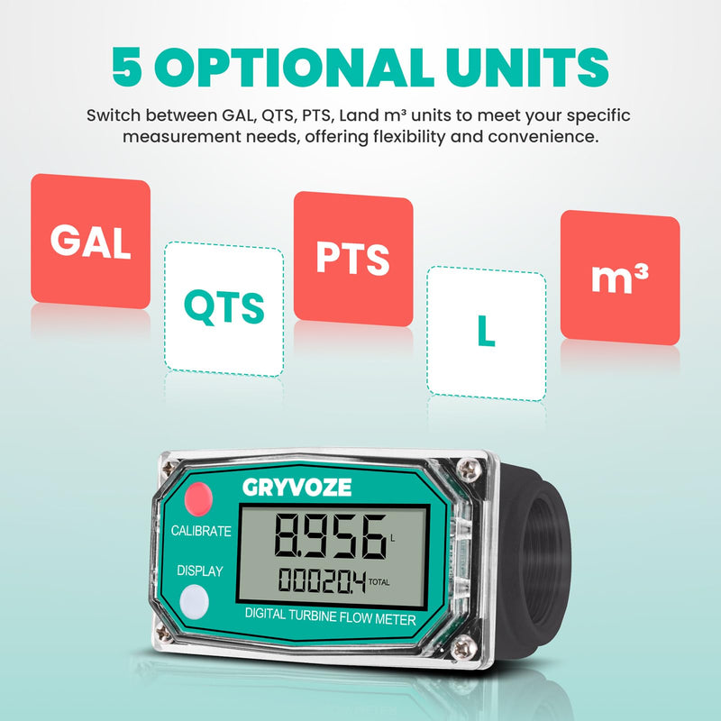 [Australia - AusPower] - 1 Inch PP Digital Turbine Flow Meter, 2.6-26 GPM Inline NPT Thread Flowmeter for Urea, Chemicals, Acid and Alkaline Liquids, Water, Diesel, Gasoline, Kerosene, and Other Liquids 