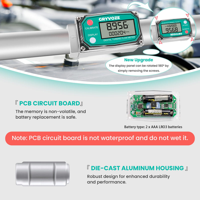[Australia - AusPower] - 1 Inch Water & Fuel Flow Meter with Swivel 360 Connector for 2.6-26 GPM Inline NPT Thread ±1% Accuracy Flowmeter for Diesel, Gas Oil, Gasoline, and Other Liquids - Supports Sleep Mode 