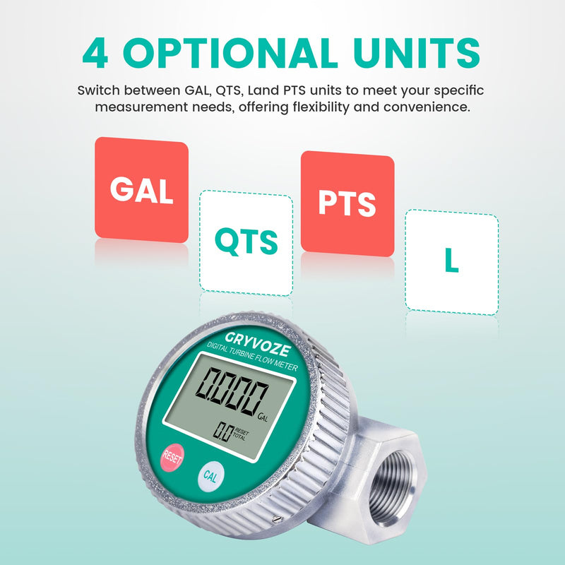 [Australia - AusPower] - 3/4 Inch Digital Water & Fuel Flow Meter Kit - with 360° Swivel Connector & Two Male Connectors - IP68 Waterproof & EMI Resistant, 0.8-13.2 GPM Inline NPT Flowmeter 3/4 inch 
