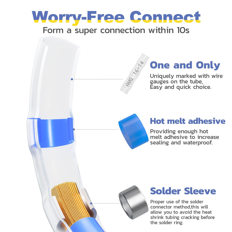 [Australia - AusPower] - haisstronica 200PCS Solder Seal Wire Connectors,Waterproof Wire Connectors, Heat Shrink Butt Connectors for Watercraft,Electrical,Electronics 16-14 Blue AWG 16-14 Blue 200 