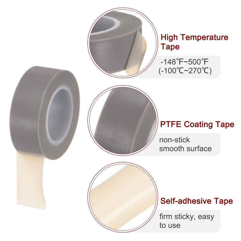 [Australia - AusPower] - PTFE Film Tape Roll, 0.8" x 33 ft High Temperature Tape 0.13mm Thickness with Single Side Adhesive for Vacuum Sealer Machine, Hand Impulse Sealers, Gray 