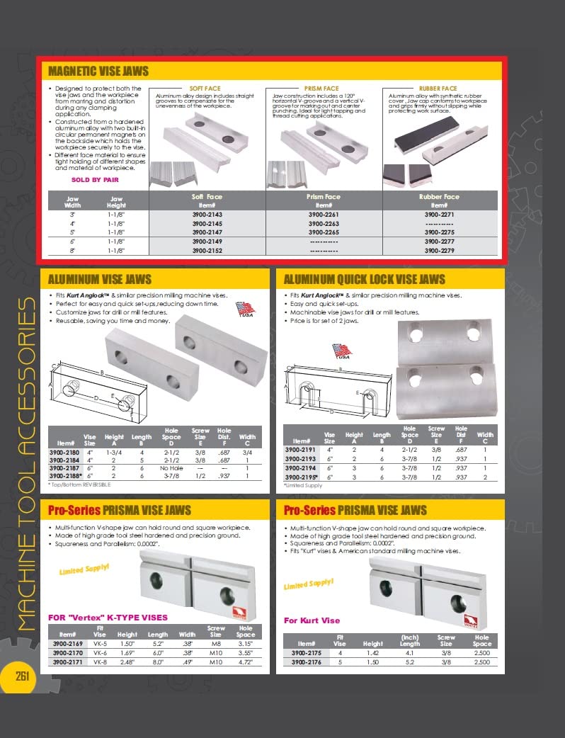 [Australia - AusPower] - HHIP-3900-2147 Magnetic Vise Jaws (Various Jaw Widths and Face Types),5" Jaw Width 5" Jaw Width Soft Face 