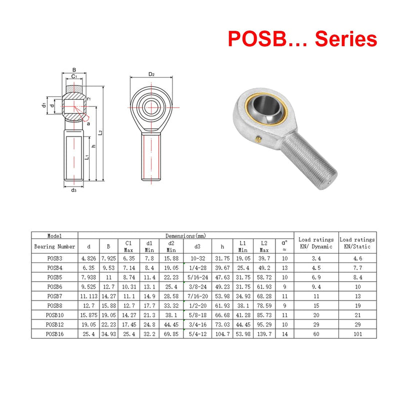 [Australia - AusPower] - POSB3 Rod End Bearing, 2pcs 3/16-inch Bore Pre-Lubricated #10-32 Male Thread Right Hand Heim Joint 3/16" POS 