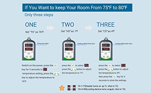 [Australia - AusPower] - Inkbird ITC-308 Digital Temperature Controller Outlet Thermostat 2-Stage 1100W with Sensor Reptile Beer Brewing Kegs Fridge Cured Meat Breeding Growing 