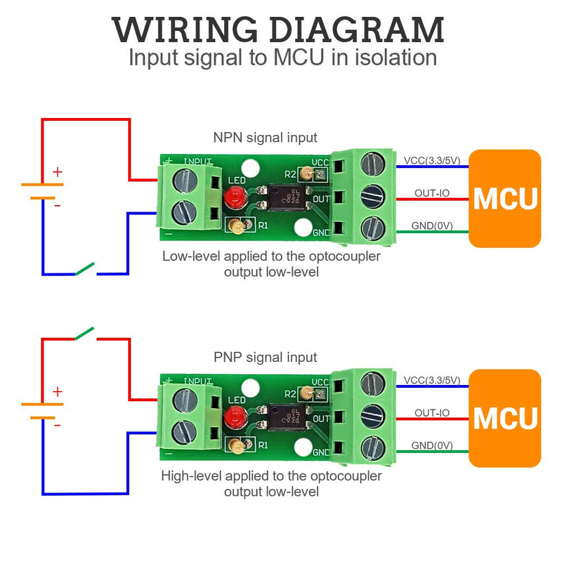 [Australia - AusPower] - 5 PCS Optocoupler Isolation Board, Icstation DC 12V Optocoupler Isolation Module EL817 1 Channel Opto PNP NPN Signal Converter, Isolator High-Level Trigger 80KHz 