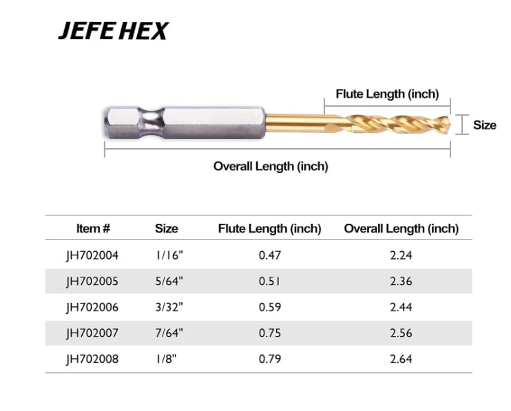 [Australia - AusPower] - 1/8" Hex Shank Drill Bits - 12 PCS HSS Titanium Drill Bits with Quick Change Shank Impact Driver Twist Drill Bit Set 1/8" (12pcs) 