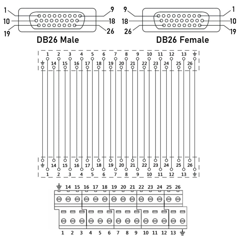 [Australia - AusPower] - DB26 Male/Female D-SUB Din Rail Mount Interface Module, RS232 Serial D-sub 3Row 26Pin Port Terminal Breakout Board for Mechanical Equipment CNC Computers 