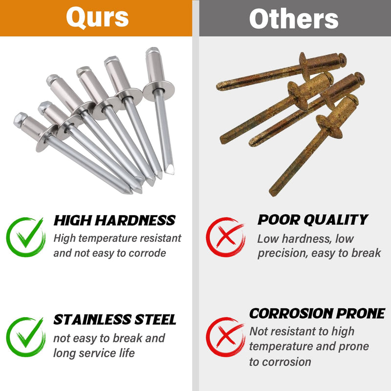 [Australia - AusPower] - 60pcs 3/16" x 3/4" Stainless Steel Pop Rivets with Stainless Steel Washers 4.8 x 20mm Blind Rivet Assortment Kit 3/16*3/4 