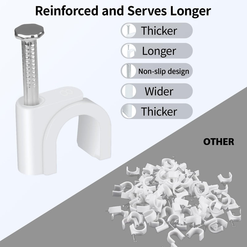 [Australia - AusPower] - LeMotech Cable Clips, 100pcs 8mm Wire Wall Clips with Steel Nails, Coaxial Nail Clamps for Cable Cord Management RG6 RG59 CAT5e CAT6 RJ45 Ethernet Cable Clamps, White Round (8mm) 100 