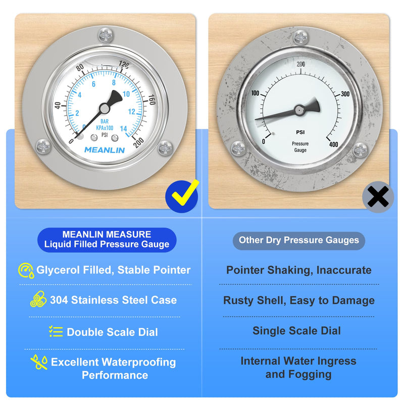 [Australia - AusPower] - MEANLIN MEASURE 0~200Psi Liquid Filled Pressure Gauge Front Flange Panel Mount, 1/4" NPT 2.5" FACE DIAL Stainless Steel Case with Phillips Screw, Nut and Brass Hex Bushing, +/-3-2-3% 