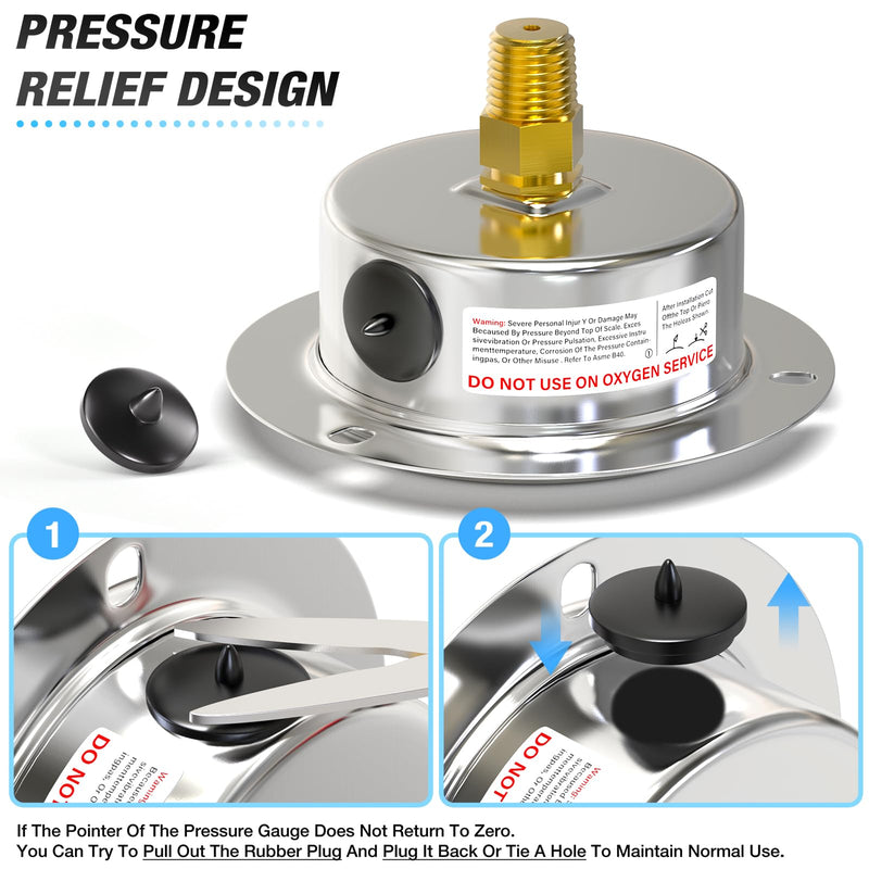 [Australia - AusPower] - MEANLIN MEASURE 0~200Psi Liquid Filled Pressure Gauge Front Flange Panel Mount, 1/4" NPT 2.5" FACE DIAL Stainless Steel Case with Phillips Screw, Nut and Brass Hex Bushing, +/-3-2-3% 