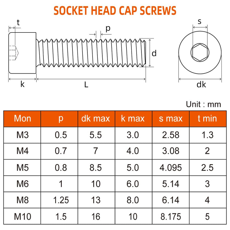 [Australia - AusPower] - M6 x 25mm (8mm to 100mm available) Socket Head Cap Screws Bolts, Grade 12.9 Alloy Steel Black Oxide, Allen Socket Drive, Machine Thread, 25 PCS M6 x 25mm 
