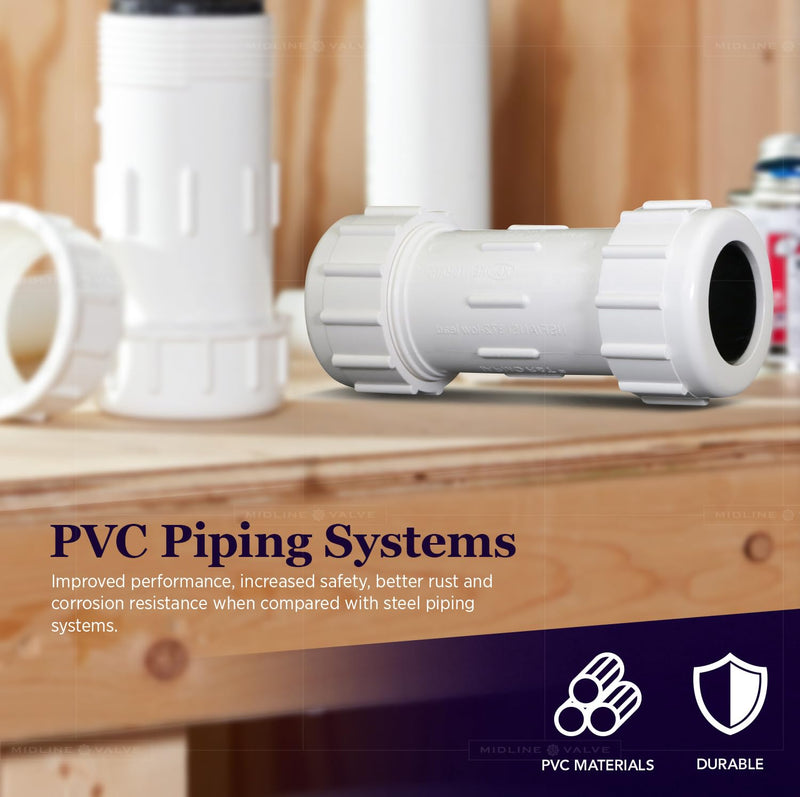 [Australia - AusPower] - Midline Valve 582DD034 PVC Compression Coupling Pipe Fitting; 3/4 in.; White Plastic 3/4 in. 