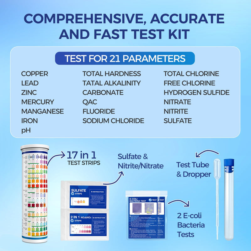 [Australia - AusPower] - 21 in 1 Drinking Water Testing Kit, 145 Test Strips - Mighty Care Home Tap and Well Water Test Kit for Hardness, Lead, Iron, Copper, Chlorine, Fluoride 21 in 1 Test Kits 