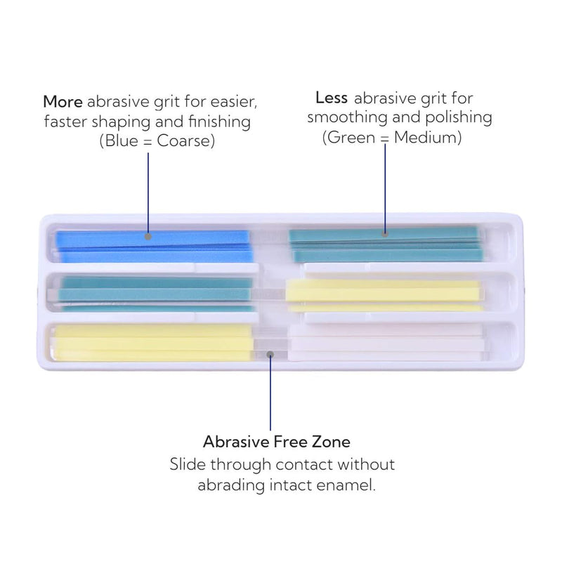 [Australia - AusPower] - Tooth Sandpaper, Dental Polishing Strips, Size - 4 mm Width, NatureAqua Resin Tooth Polishing Interdental Sanding Tool (75 Pieces/Pack) 