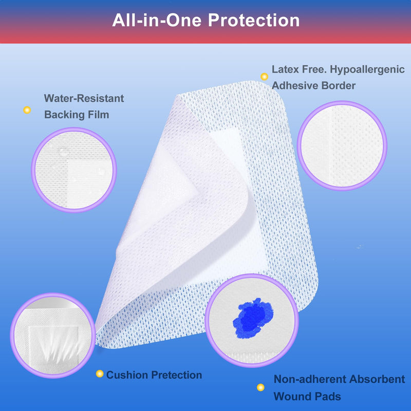 [Australia - AusPower] - 50Pcs Adhesive Gauze Island Dressing 4"x4", Water-Resistant Wound Dressing, Sterile & Absorbent Medical Grade Dressing Pad First Aid Dressing Pads 4"x4"(50 Dressing) 