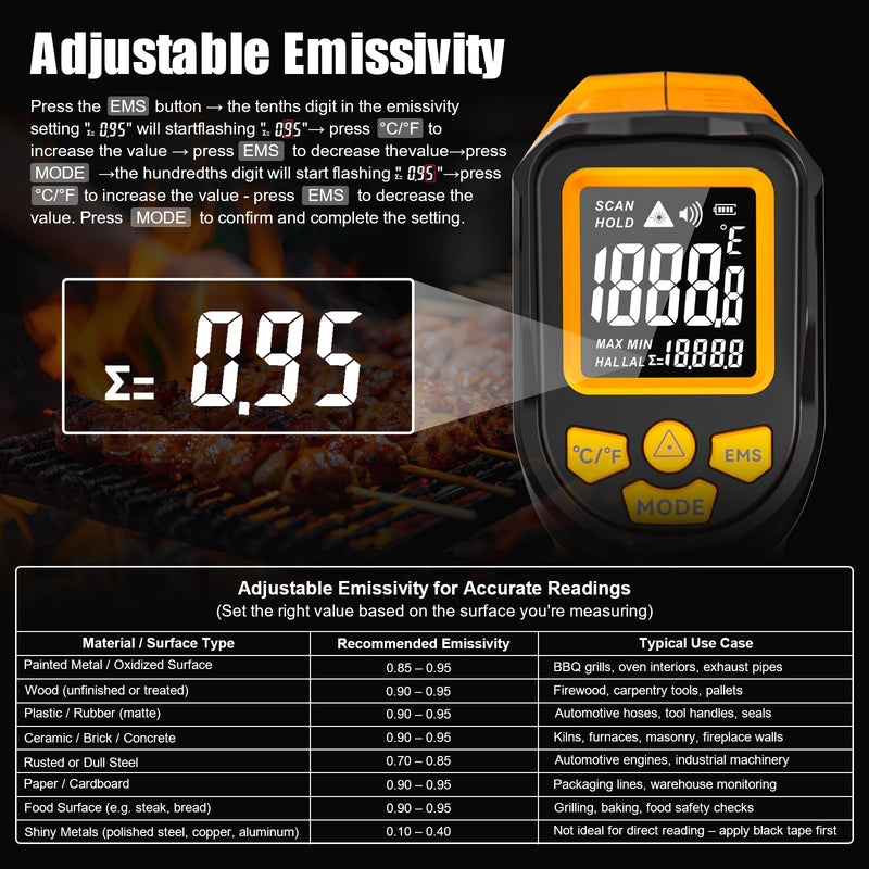 [Australia - AusPower] - Infrared Thermometer Gun, -58℉ to 1472℉, High Precision, Non-Contact Laser Temperature Sensor with Backlit LCD, for Cooking, BBQ, Automotive, Industrial Use -58℉ to 1472℉ 
