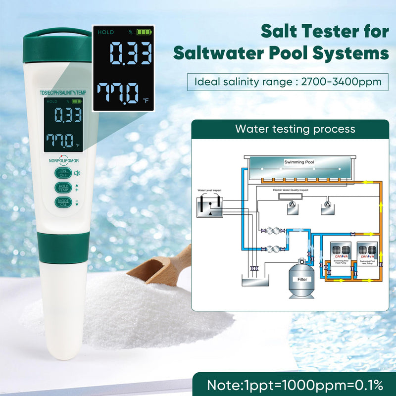 [Australia - AusPower] - Pool Salt Tester,pH Meter with Audio, TDS/PPM Tester for Swimming Pool, Hot Tub Spas,Aquariums & Hydroponics,Battery Power WQT-001 