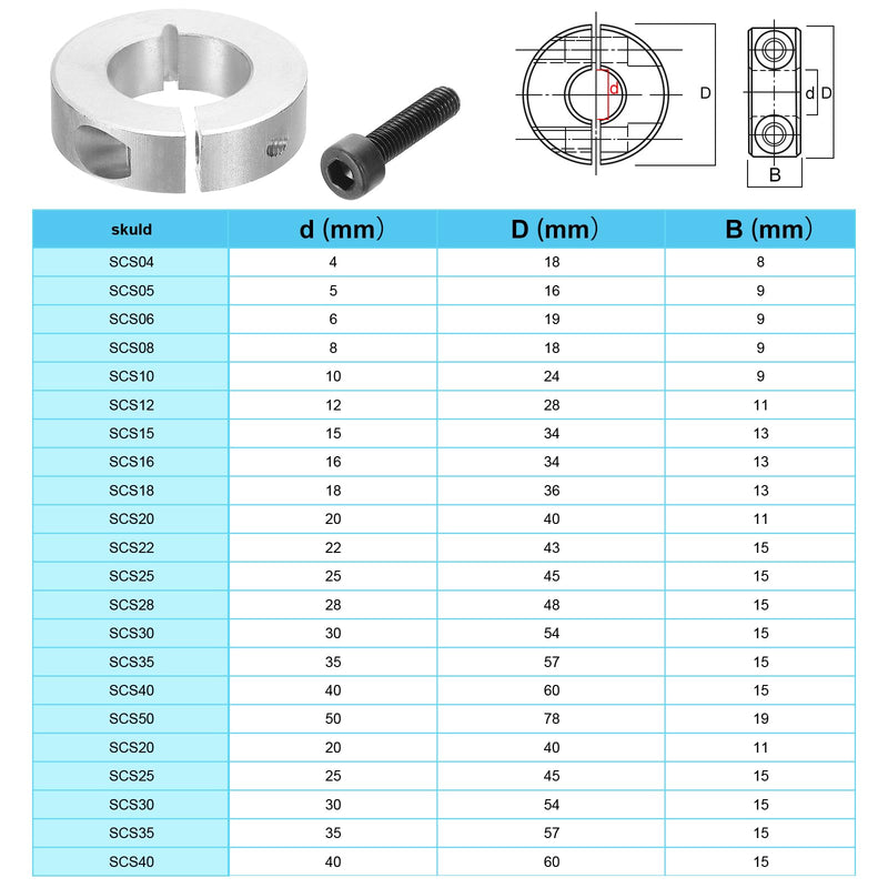 [Australia - AusPower] - PATIKIL Bore 12mm Single Split Shaft Collar 28mm OD 11mm Thickness, 4 Pack 45#Carbon Steel Locking Collar Clamp Style with Set Screw for Machine Tools Industry, Black 12mm/7/16inch 
