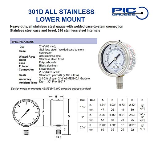 [Australia - AusPower] - PIC Gauges 301DFW-254W Bottom Mount Dry Pressure Gauge w/ SS Case/Internals/Bezel, PC Lens, 2.5" Dial, 0/20000 psi Range, 1/4" Male NPT 0 - 20,000 PSI 