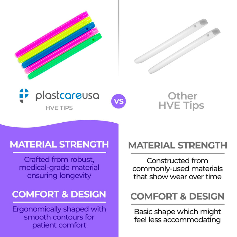 [Australia - AusPower] - High Volume Evacuator HVE Tips - 100 HVE Suction Tips Dental Disposable - Vented Evacuation Aspirator Tips with Smooth Edges (White - 100 Pack) by PlastCare USA 