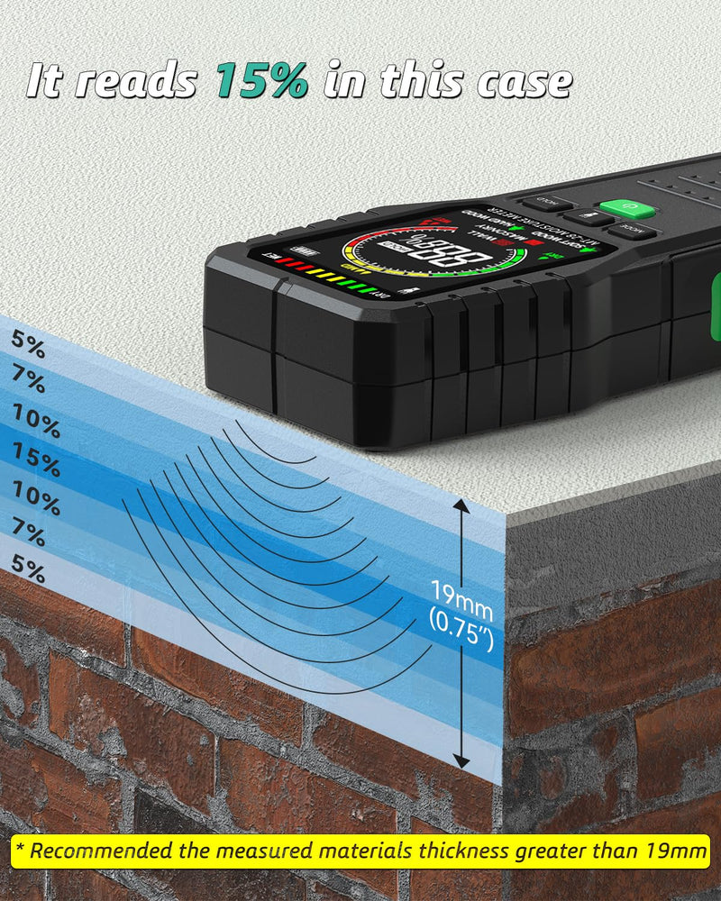 [Australia - AusPower] - Pinless Moisture Meters Non-Invasive Digital Wood Moisture Tester Water Leak Detector for Wall,Lumber, building,Firewood,Humidity Tester (BLACK) Black 