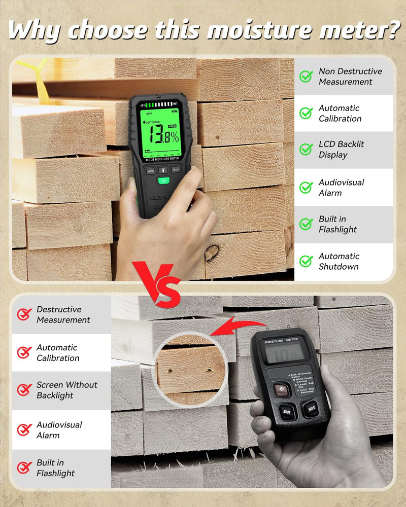 [Australia - AusPower] - Pinless Moisture Meters Non-Invasive Digital Wood Moisture Tester Water Leak Detector for Wall,Lumber, building,Firewood,Humidity Tester (Green) Green 