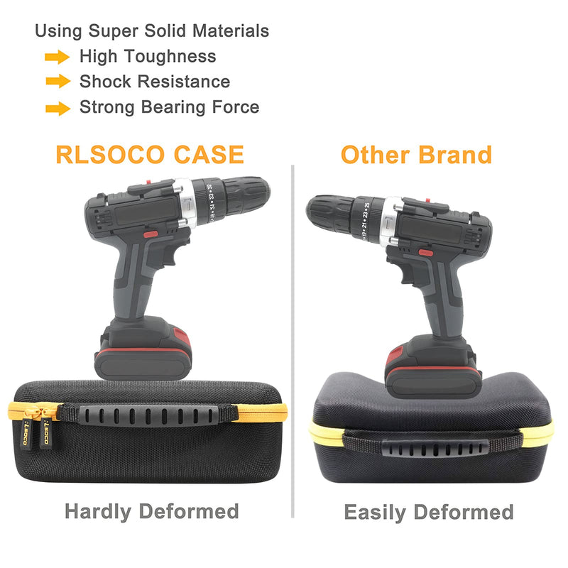 [Australia - AusPower] - RLSOCO Hard Case for Fluke A283FC Wireless AC/DC Current Clamp & Fluke 283FC/28 II/187/189 & Greenlee DM-820A True-RMS Wireless Multimeter (Case Only) 