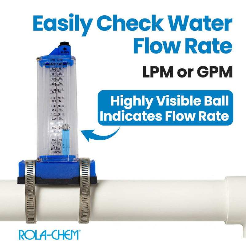 [Australia - AusPower] - Rola-Chem 570351-T Flowmeter for 2 in. PVC Pipe, Horizontal Installation (Top Mount), 40–140 GPM, PVC/Galv Pipe — Accurate Flow Rate Measurement for Swimming Pools 