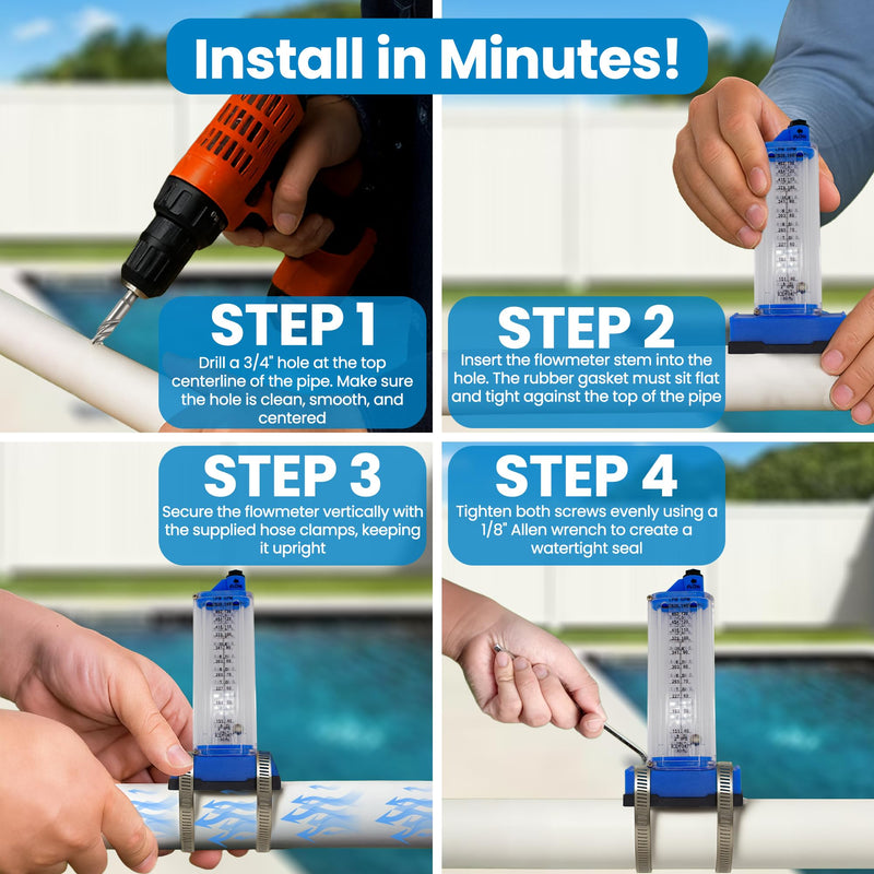 [Australia - AusPower] - Rola-Chem 570351-T Flowmeter for 2 in. PVC Pipe, Horizontal Installation (Top Mount), 40–140 GPM, PVC/Galv Pipe — Accurate Flow Rate Measurement for Swimming Pools 
