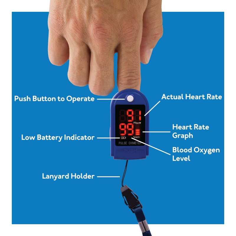 [Australia - AusPower] - Roscoe Medical Finger Pulse Oximeter Oxygen Saturation Monitor - Pulse Ox Fingertip o2 Monitor for Pediatric and Adult - Sports and Aviation Use Only 