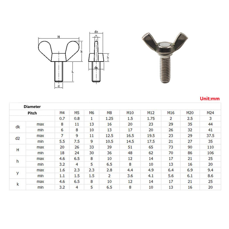 [Australia - AusPower] - 304 Stainless Steel Wing Bolt Set M6x20 Hand Twist Screw Butterfly Screw Sets 30PCS 
