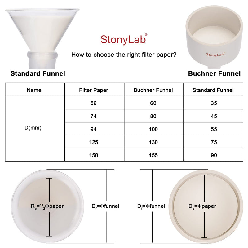 [Australia - AusPower] - stonylab Qualitative Filter Paper, 100 Packs Slow Flow Rate Cellulose Filter Paper Circles with 10 Micron Particle Retention, 74 mm Diameter 