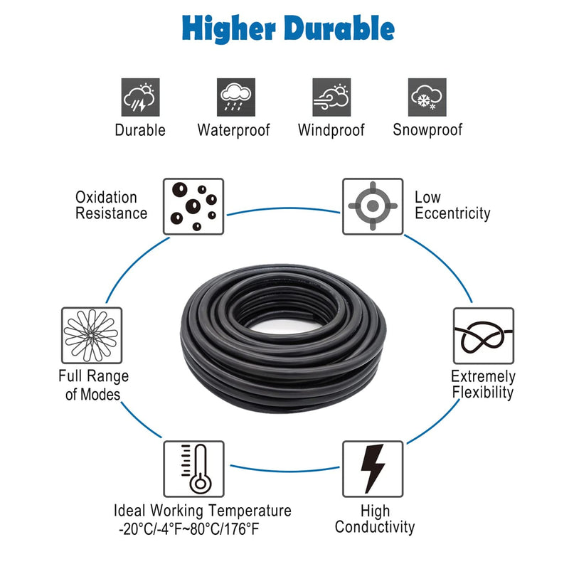 [Australia - AusPower] - 18 Gauge 2 Conductor Electrical Wire 32.8FT, 18 AWG Electrical Wire, Stranded PVC Cord Oxygen Free Copper Wires, Automotive Wire Led Wire for Strips Lamps Lighting 18AWG-2C 