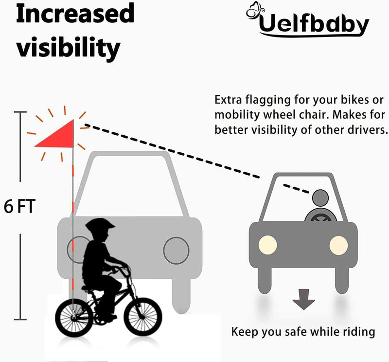 [Australia - AusPower] - Uelfbaby Bike Safety Flag - 6 Ft Heavy Duty Fiberglass Pole, Polyester, Full Color, Tear-Resistant, Waterproof, Orange, Double-Sided Reflective 1 Orange（with Reflective Stripe） 