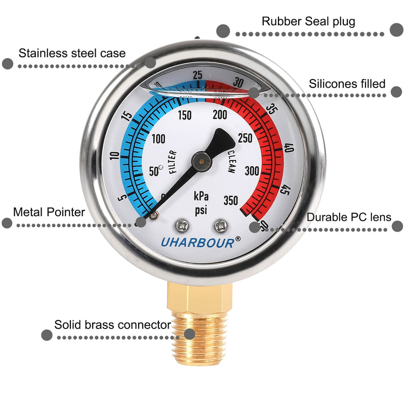 [Australia - AusPower] - Water Pressure Gauge, Glycerin Filled Pool Filter Pressure Gauge 0-50 PSI/350KPA,2" Dial and 1/4"NPT Bottom Mount, including Seal Tape 0-50PSI Lower Mount 