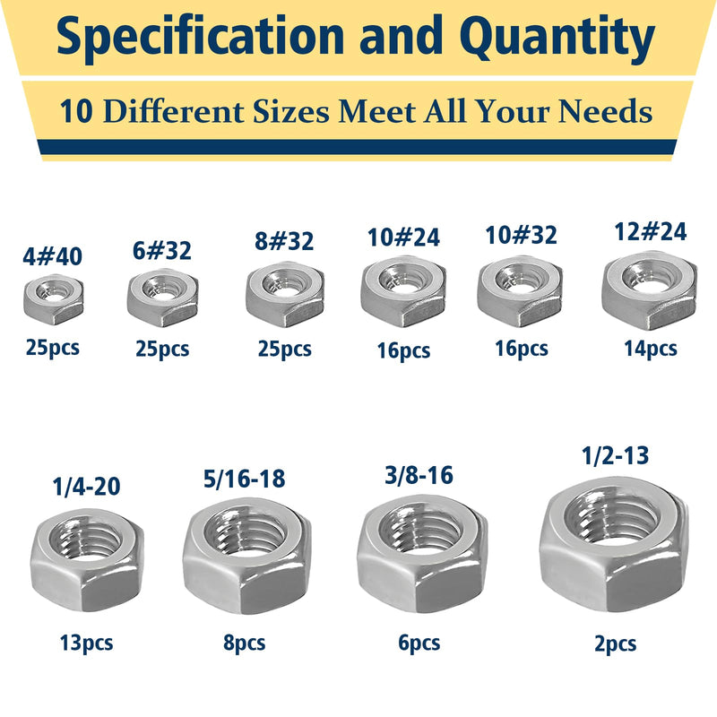 [Australia - AusPower] - 150pcs SAE Hex Nuts Assortment Kit,4#40 6#32 8#32 10#24 10#32 12#24 1/4-20 5/16-18 3/8-16 1/2-13 Hardware Nuts Sets,304 Stainless Steel SAE 150 Pack 