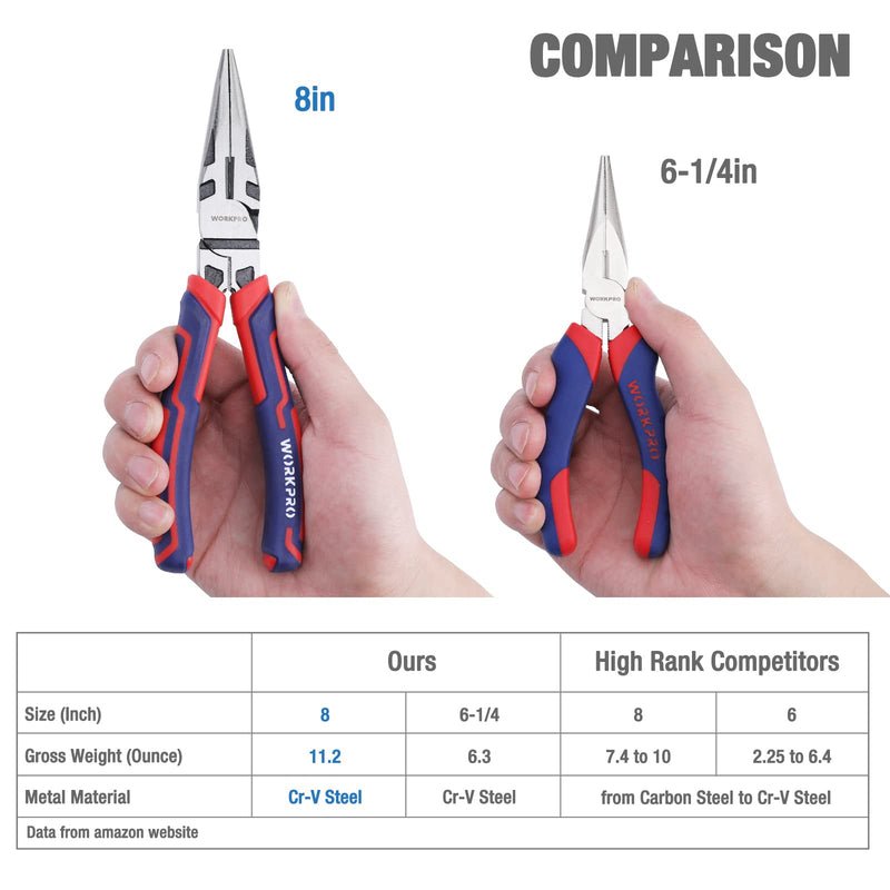 [Australia - AusPower] - WORKPRO Premium 8” Needle Nose Pliers, Paper Clamp Precision, Heavy-Duty CRV Steel, Large Soft Grip with Wire Cutter, Long Nose Cutting Pliers, W031269 8-inch 