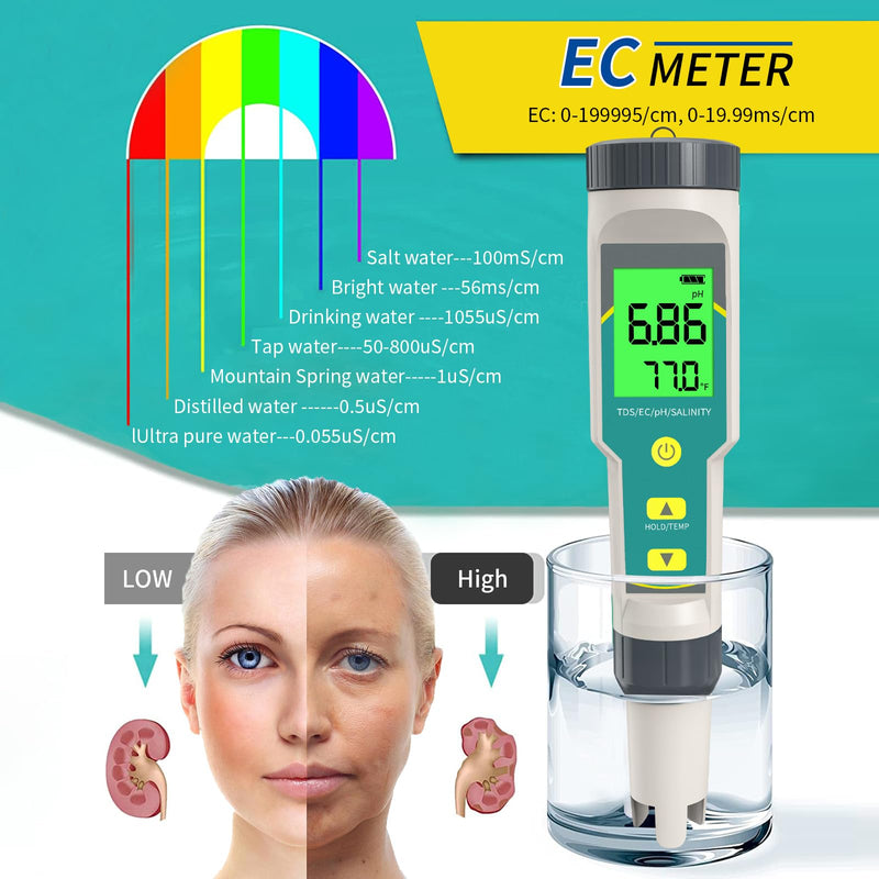 [Australia - AusPower] - Digital pH/TDS Meter with ATC Water pH Tester, 5 in 1 pH TDS EC Salinity Temp 0.01 Resolution, High Accuracy Water Quality Tester for Water, Wine, Pool, Aquariums 