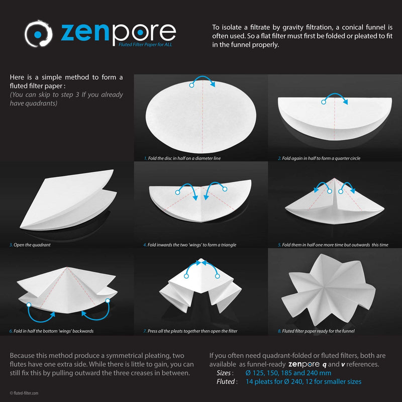 [Australia - AusPower] - 12.5 cm Quadrant-Folded Filter Paper, Pre-Folded disks, Qualitative Grade 2 - ZENPORE Slow Flow 125 mm (50 discs) 12.5 cm diameter 