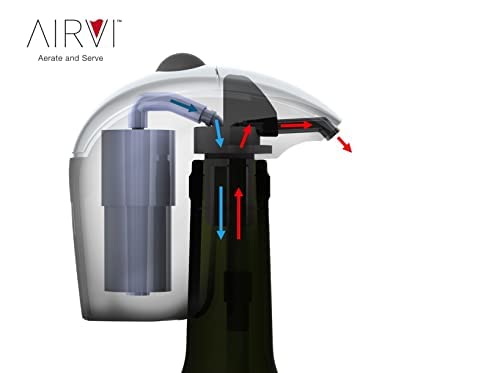 [Australia - AusPower] - AirVi Premium Wine Dispenser (Black, 2-Pack Red and White Wine Dispensers) Black 2-Pack (1) Red and (1)White Dispenser 