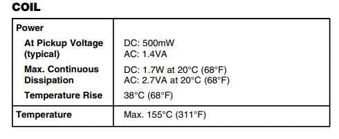 [Australia - AusPower] - "American Zettler, Inc. AZ2280-1A-120AF RELAY; POWER; MINIATURE; 30A; SPST; 120VAC; 1 FORM A; SEALED" 1 set 