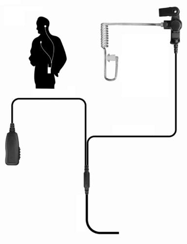 [Australia - AusPower] - Two-Wire Surveillance Mic for Motorola CP200 CP200D XLS PR400 EP450 GTX GP300 P1225 CP185 P110 SP50 Radio Lapel Shoulder Mic. 