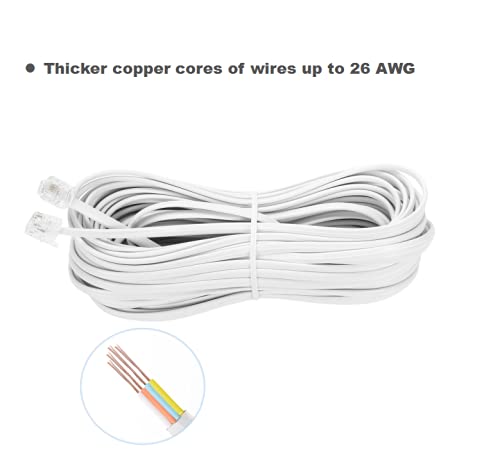 [Australia - AusPower] - 100 Feet Long Telephone Extension Cord Phone Cable Line Wire, with Standard RJ11 Plug and 1 in-Line Couplers and 55Cable Clip Holders-White (100 Feet) 100 Feet 