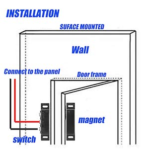 [Australia - AusPower] - 5Sets Magnetic Reed Switch, Magnetic Door Switch/Magnetic Contact Switch/Normally Open Closed NC NO Door Alarm Window Security, for DC 5V 12V 24V Light Black 