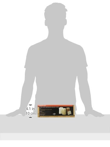 [Australia - AusPower] - Medline Threeflex 3-Layer Compression Bandage System 