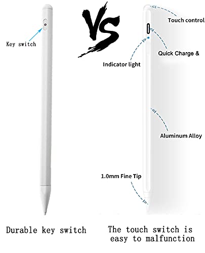 [Australia - AusPower] - SLAUNT Stylus Pen for iPad with Palm Rejection Compatible with Apple (2018-2021) iPad 6/7/8th, iPad Pro(11/12.9 Inch), Mini 5th, Air 3/4th iPad Pencil High Precision Writing Drawing Active Stylus Pen 