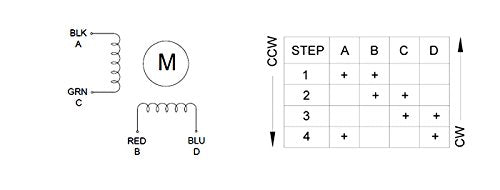 [Australia - AusPower] - STEPPERONLINE Nema 8 Bipolar Smallest Stepper Motor 1.6Ncm/2.3oz.in 1.8deg 28mm 0.2A 4 Leads 