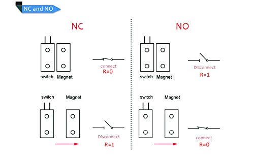 [Australia - AusPower] - 3X Magnetic Reed Switch Normally Open Closed NC NO Door Alarm Window Security/Magnetic Door Switch/Magnetic Contact Switch/Reed Switch,to DC 5V 12V 24V Light White-38 