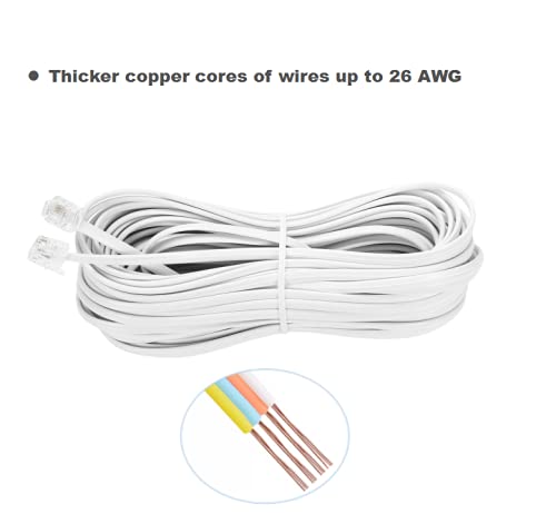 [Australia - AusPower] - 50 Feet Long Telephone Extension Cord Phone Cable Line Wire, with Standard RJ11 Plug and 1 in-Line Couplers and 15 Cable Clip Holders-White (White 15M) white 15M 